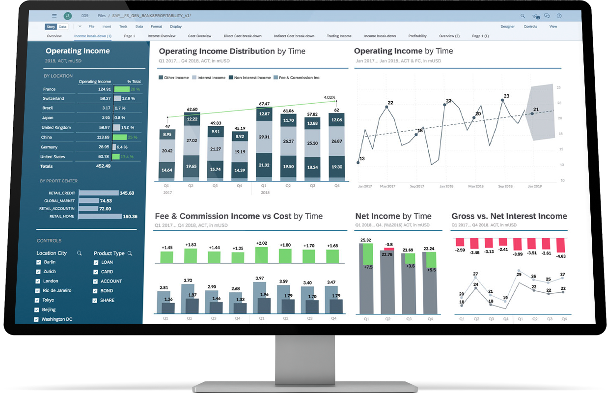 fasttrack schedule software in cloud