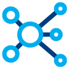 s4hana-impact-scan