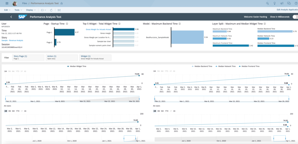 SAC Performance Analysis Tool • Interdobs