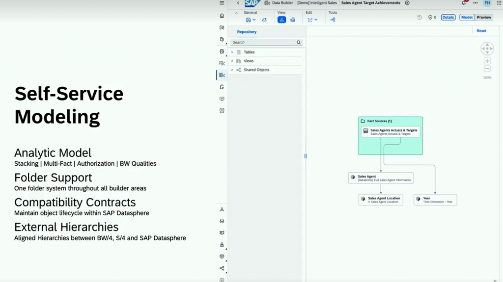 Analytic Model and Folder Support